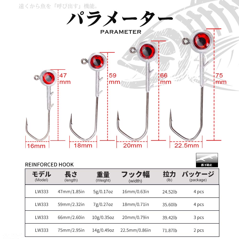 Hunthouse Lưỡi Câu Bộ Hợp Kim  - đánh giá và giá Fishing Hook Offset