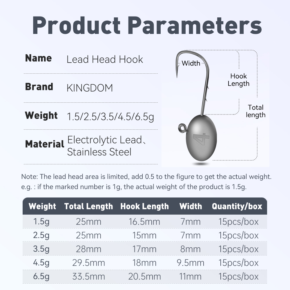 Kingdom 15pcs Lead Head Hook F - đánh giá và giá Fishing Hook Assortment