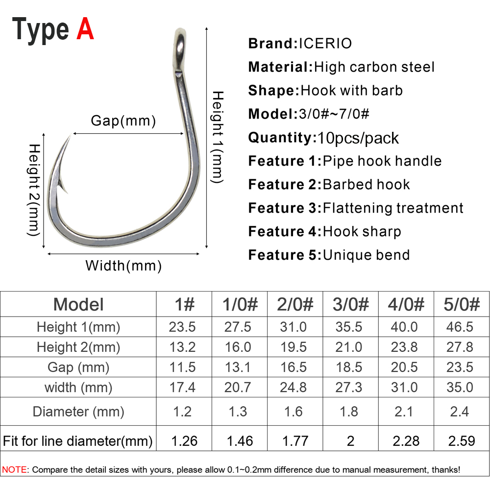 ICERIO 10 Phát Sáng Lớp Phủ Ch - đánh giá và giá Fishing Hook Offset