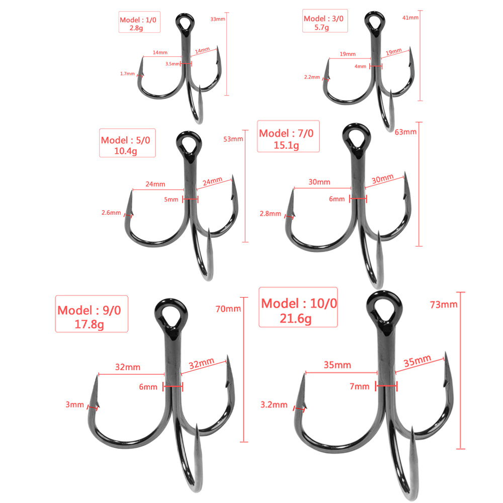 Siêu Lớn Móc Câu Cá Khổng Lồ T - đánh giá và giá Fishing Hook Offset