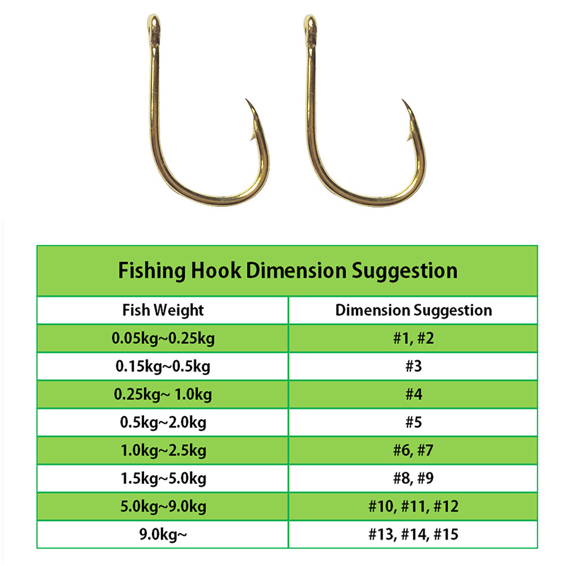 200pcs Fishing Hooks Carbon St - đánh giá và giá Fishing Hook Circle